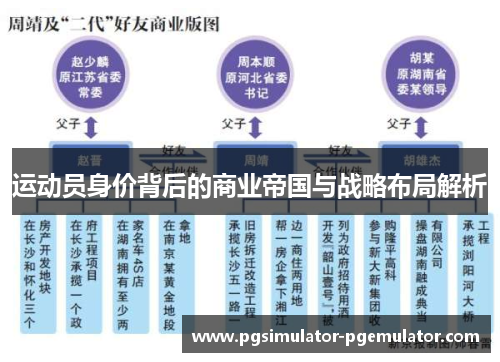 运动员身价背后的商业帝国与战略布局解析