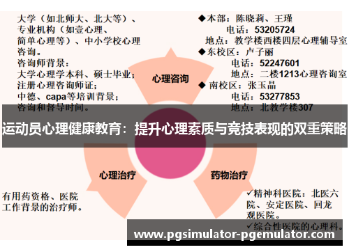 运动员心理健康教育:提升心理素质与竞技表现的双重策略 运动员心理健康教育:提升心理素质与竞技表现的双重策略