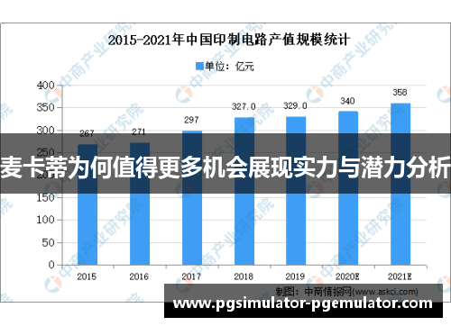 麦卡蒂为何值得更多机会展现实力与潜力分析