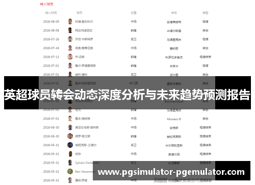 英超球员转会动态深度分析与未来趋势预测报告