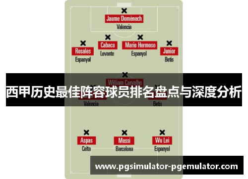 西甲历史最佳阵容球员排名盘点与深度分析