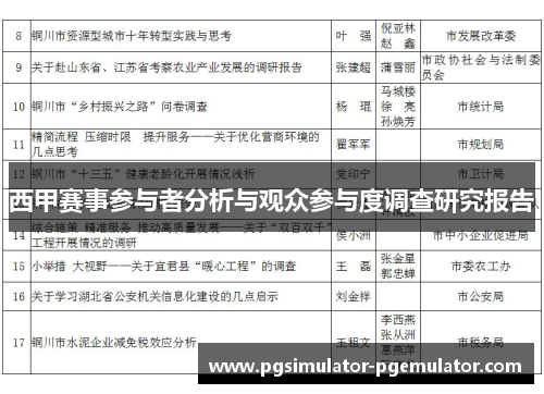 西甲赛事参与者分析与观众参与度调查研究报告