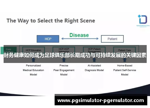 财务健康如何成为足球俱乐部长期成功与可持续发展的关键因素 财务健康如何成为足球俱乐部长期成功与可持续发展的关键因素