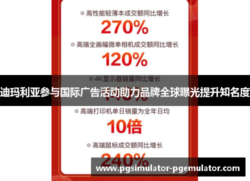 迪玛利亚参与国际广告活动助力品牌全球曝光提升知名度 迪玛利亚参与国际广告活动助力品牌全球曝光提升知名度