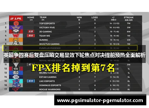 英超争四赛后复盘压哨交易显效下轮焦点对决提前预热全面解析