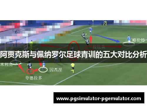 阿贾克斯与佩纳罗尔足球青训的五大对比分析 阿贾克斯与佩纳罗尔足球青训的五大对比分析