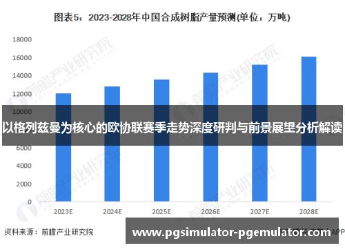 以格列兹曼为核心的欧协联赛季走势深度研判与前景展望分析解读