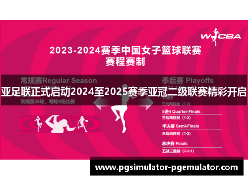 亚足联正式启动2024至2025赛季亚冠二级联赛精彩开启